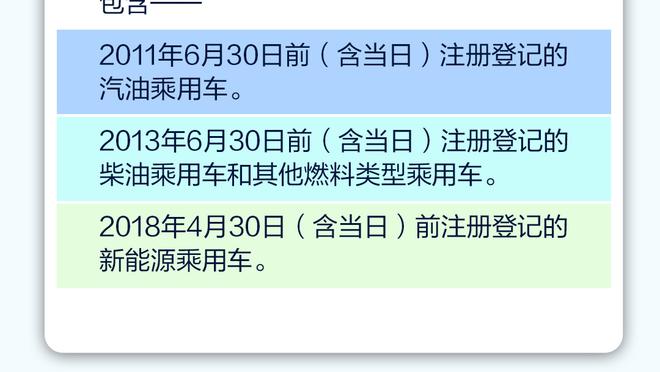 雷竞技app官网网址是多少