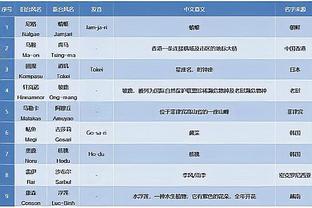 开云官网入口手机版下载安装截图3